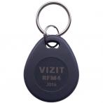 VIZIT-RFM4