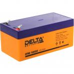 Delta DTM 12032