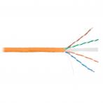 NETLAN EC-UU004-6-LSZH-OR