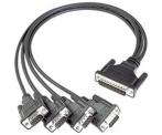MOXA CBL-M44M9x4-50