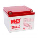 MNB MМ28-12