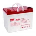 MNB MМ33-12