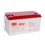 MNB MM65-12