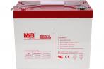 MNB MM75-12