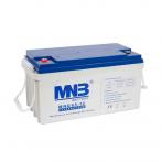 MNB MNG65-12