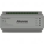 Akuvox NS-2