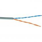TWT-5EUTP2PT-GY