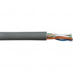 Lanmaster LAN-5EUTP-PT-LSZH-GY