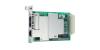  - MOXA CSM-400-1218