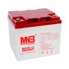  - MNB MM38-12