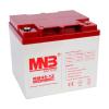  - MNB MM45-12