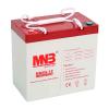  - MNB MM55-12