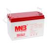  - MNB MM100-12