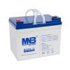  - MNB MNG33-12