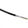  - Hyperline SFUTP4-C5E-S24-IN-LSZH-BK-305
