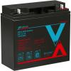  - VEKTOR ENERGY GP 12-18