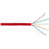  - NIKOMAX NMC 4140C-RD