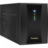  - Exegate EX292615RUS